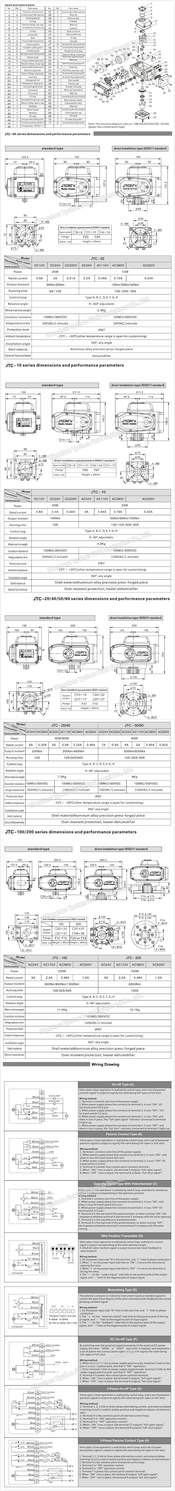 UPVC Butterfly Valve with Electric Actuator on-off 220V AC, 24V DC