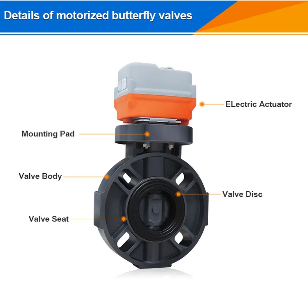EPDM on- off Electric Motor Operated UPVC Butterfly Valve