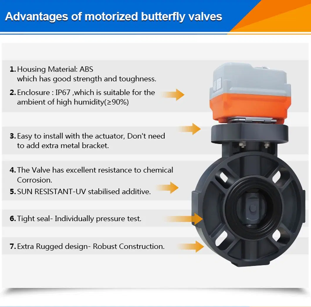 EPDM on- off Electric Motor Operated UPVC Butterfly Valve